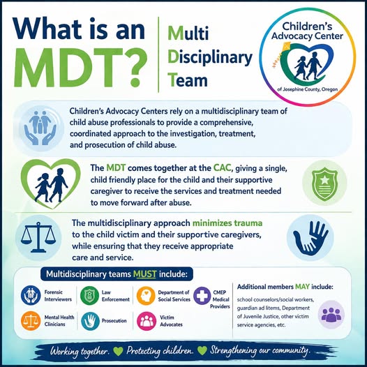 Multi-Disciplinary Team (MDT)